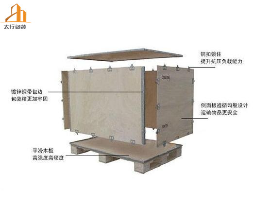 鋼帶箱的優(yōu)勢(shì).jpg 鋼帶箱的優(yōu)勢(shì).jpg